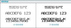 小字符喷码机喷印样品参考